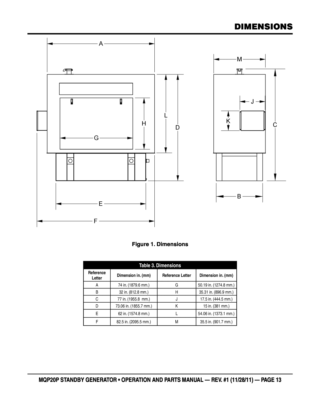 Multiquip MQP20P manual Dimensions 