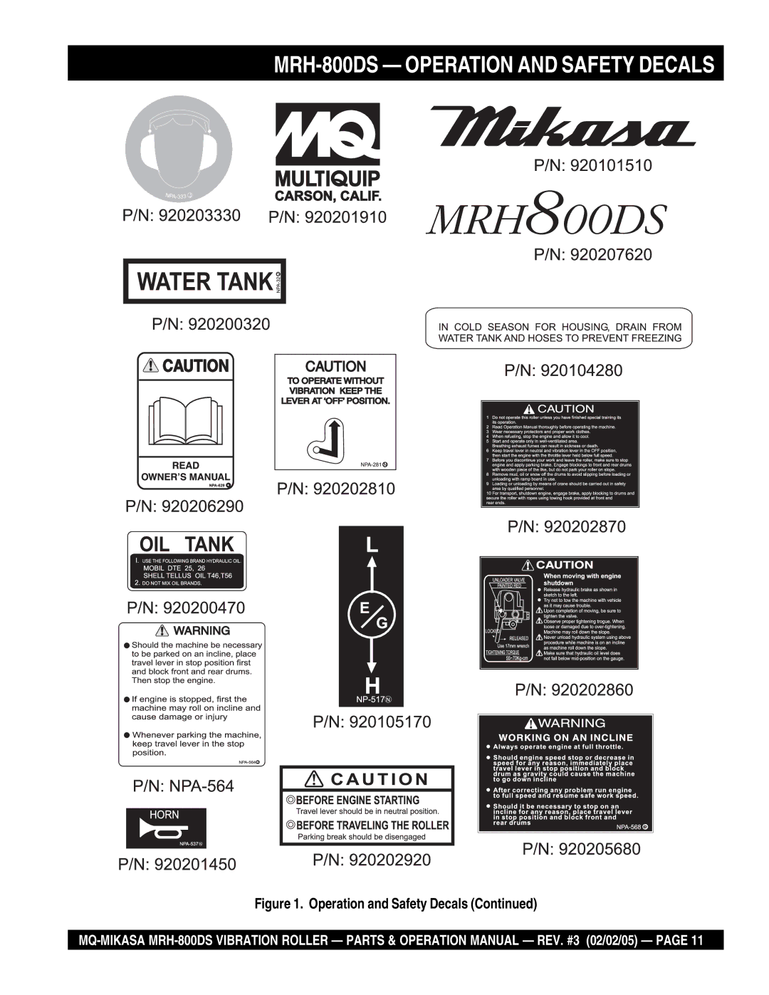 Multiquip manual MRH-800DS Operation and Safety Decals 