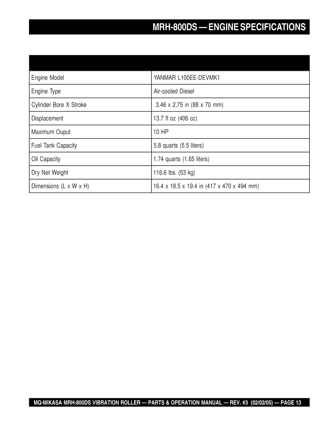 Multiquip manual MRH-800DS Engine Specifications, Engine Specifications Yanmar 