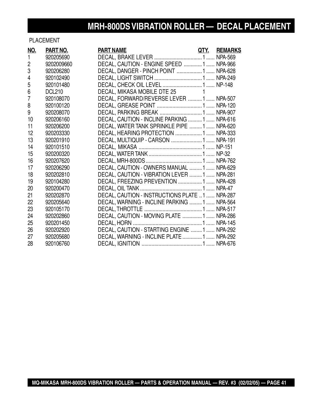 Multiquip MRH-800DS manual Part Name 