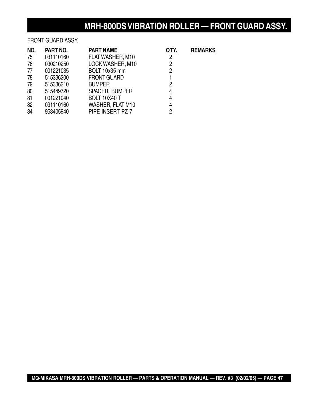 Multiquip MRH-800DS manual Flat WASHER, M10 