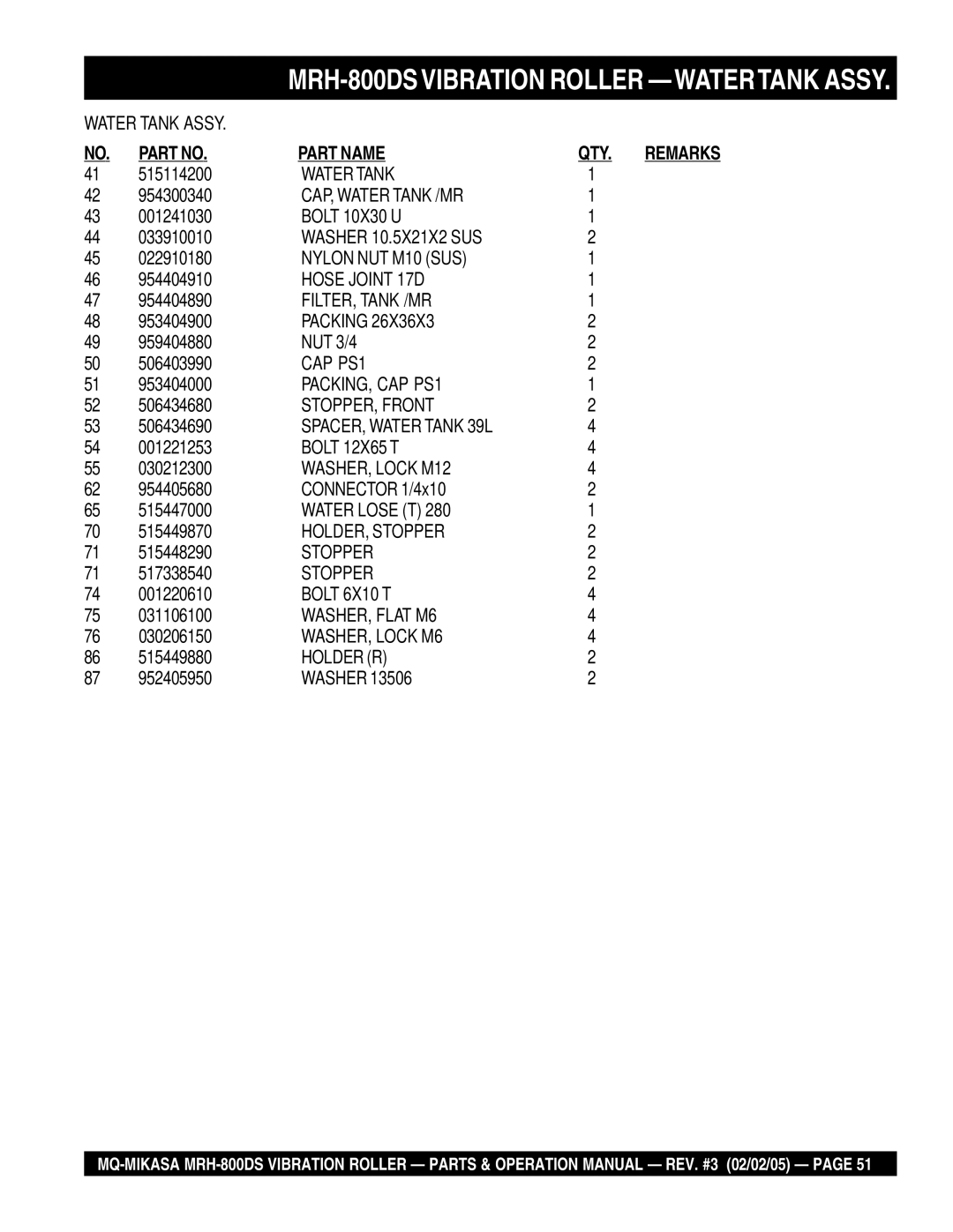 Multiquip MRH-800DS manual Part Name QTY 