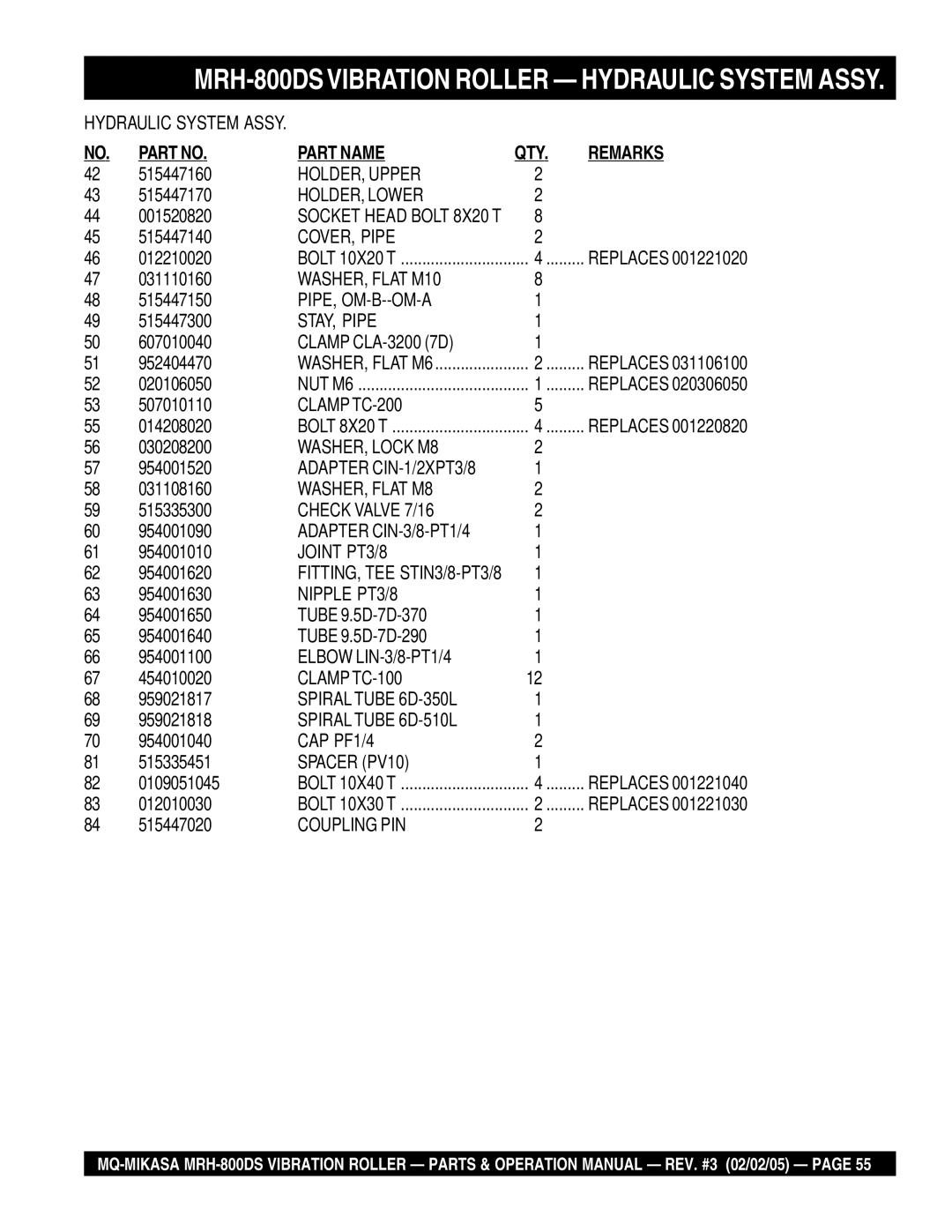 Multiquip MRH-800DS manual HOLDER, Upper 