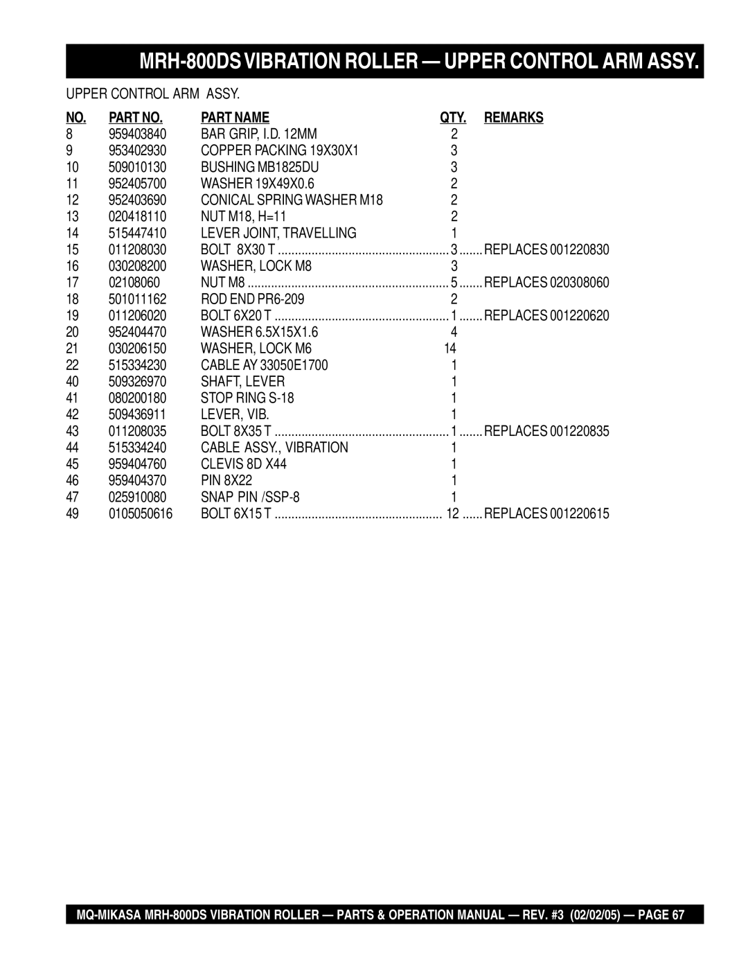 Multiquip manual MRH-800DSVIBRATION Roller Upper Control ARM Assy 