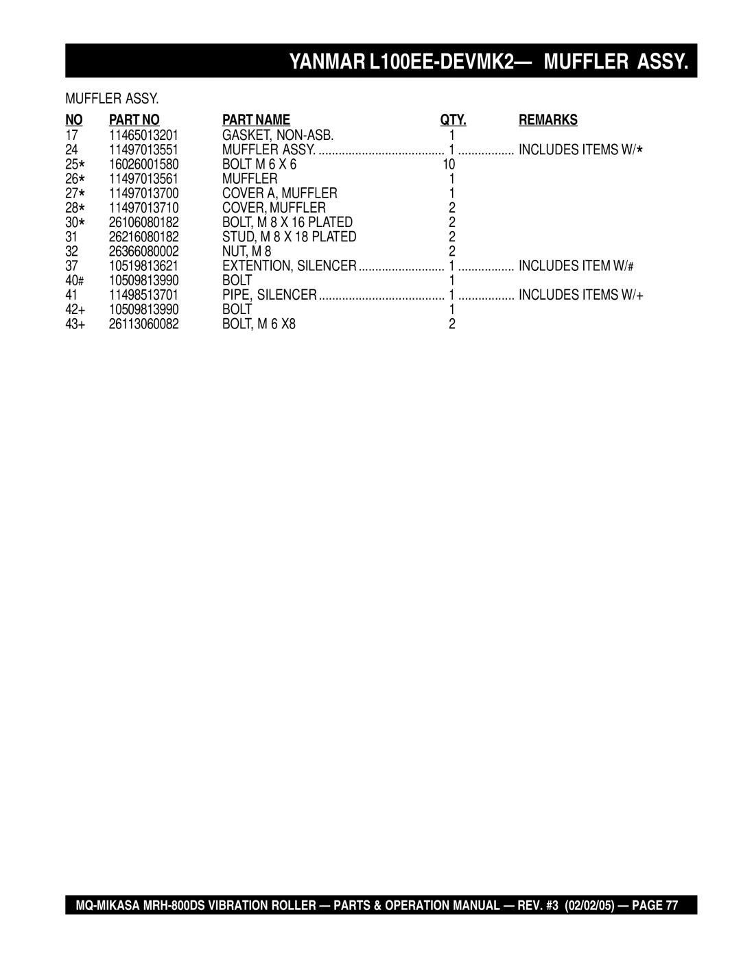 Multiquip MRH-800DS manual Gasket, Non-Asb 