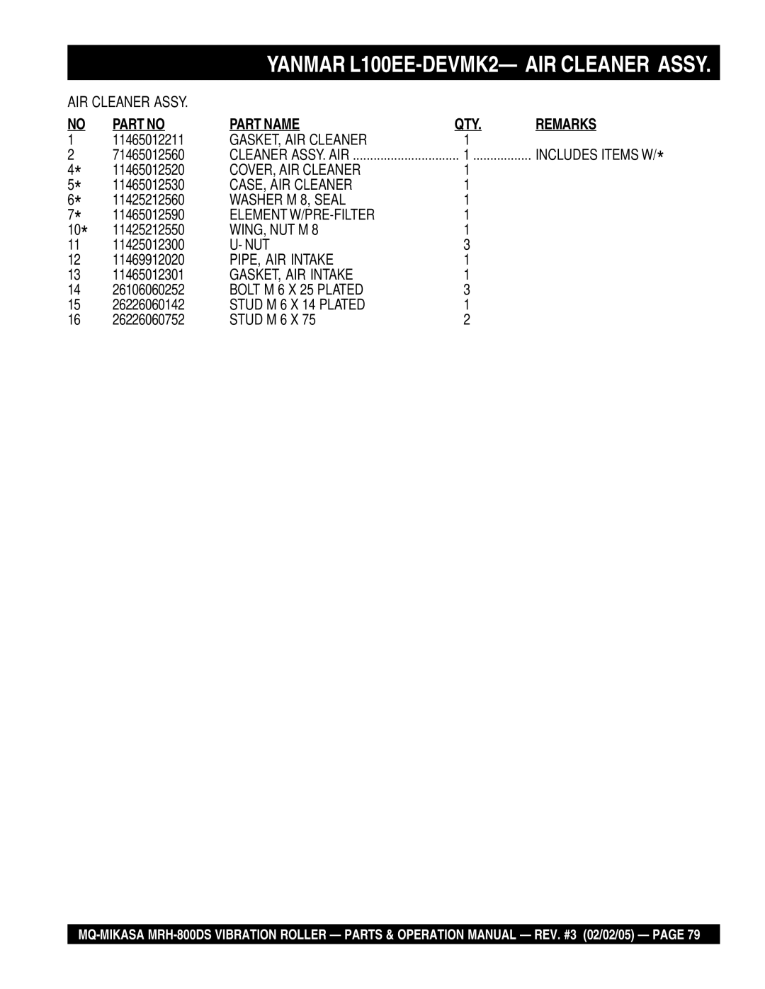 Multiquip MRH-800DS manual COVER, AIR Cleaner 