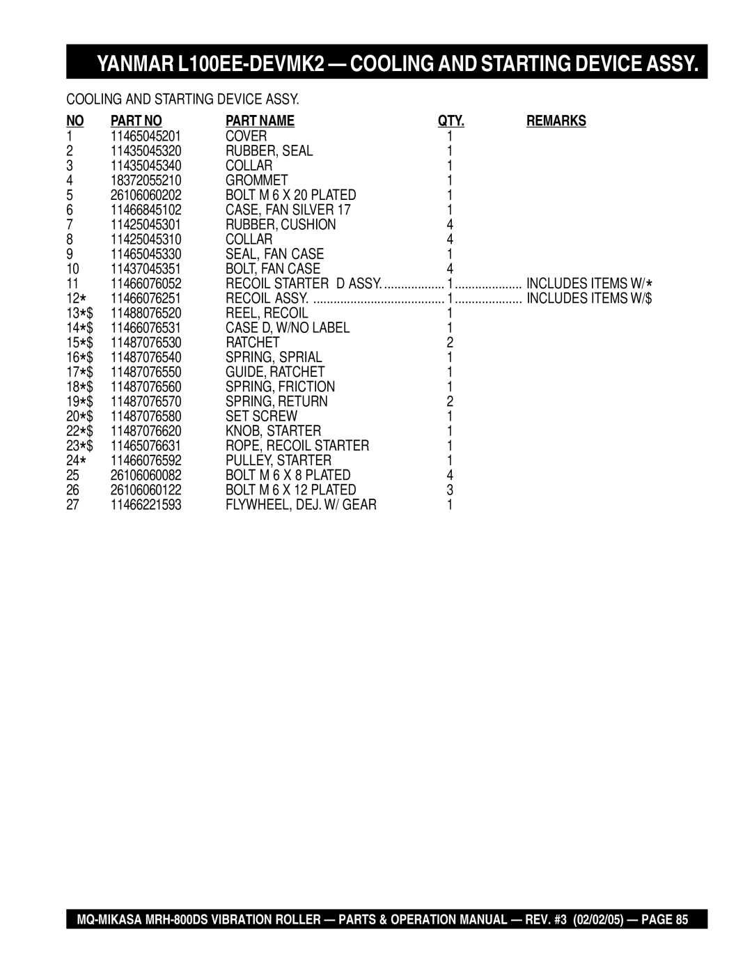 Multiquip MRH-800DS manual Cover 