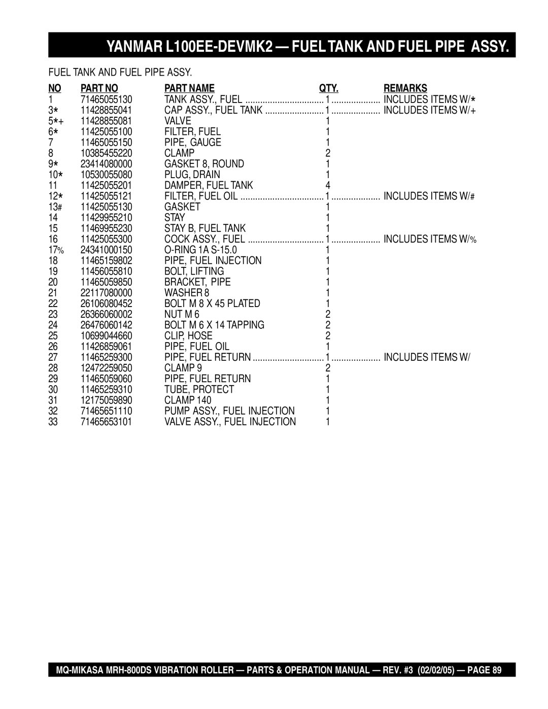 Multiquip MRH-800DS manual Yanmar L100EE-DEVMK2 Fueltank and Fuel Pipe Assy 