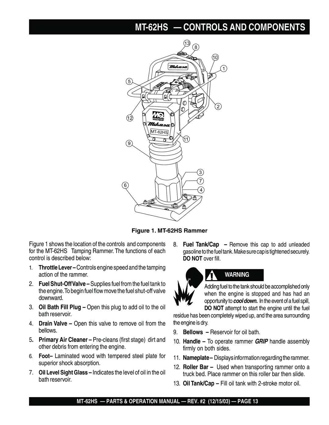 Multiquip operation manual MT-62HS Controls and Components 