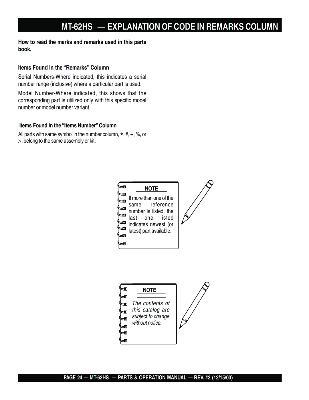 Multiquip operation manual MT-62HS Explanation of Code in Remarks Column, Items Found In the Items Number Column 