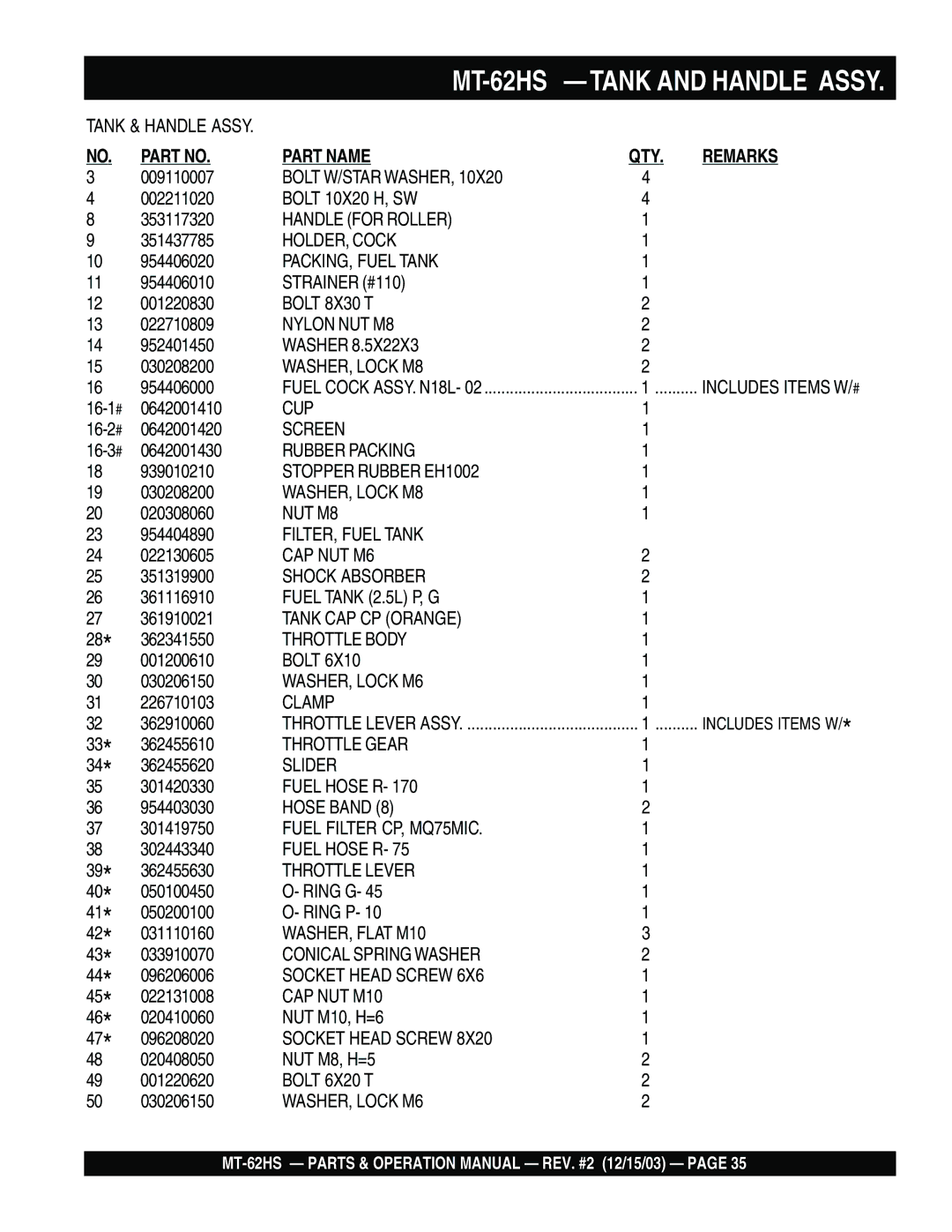 Multiquip MT-62HS operation manual Bolt W/STAR Washer 