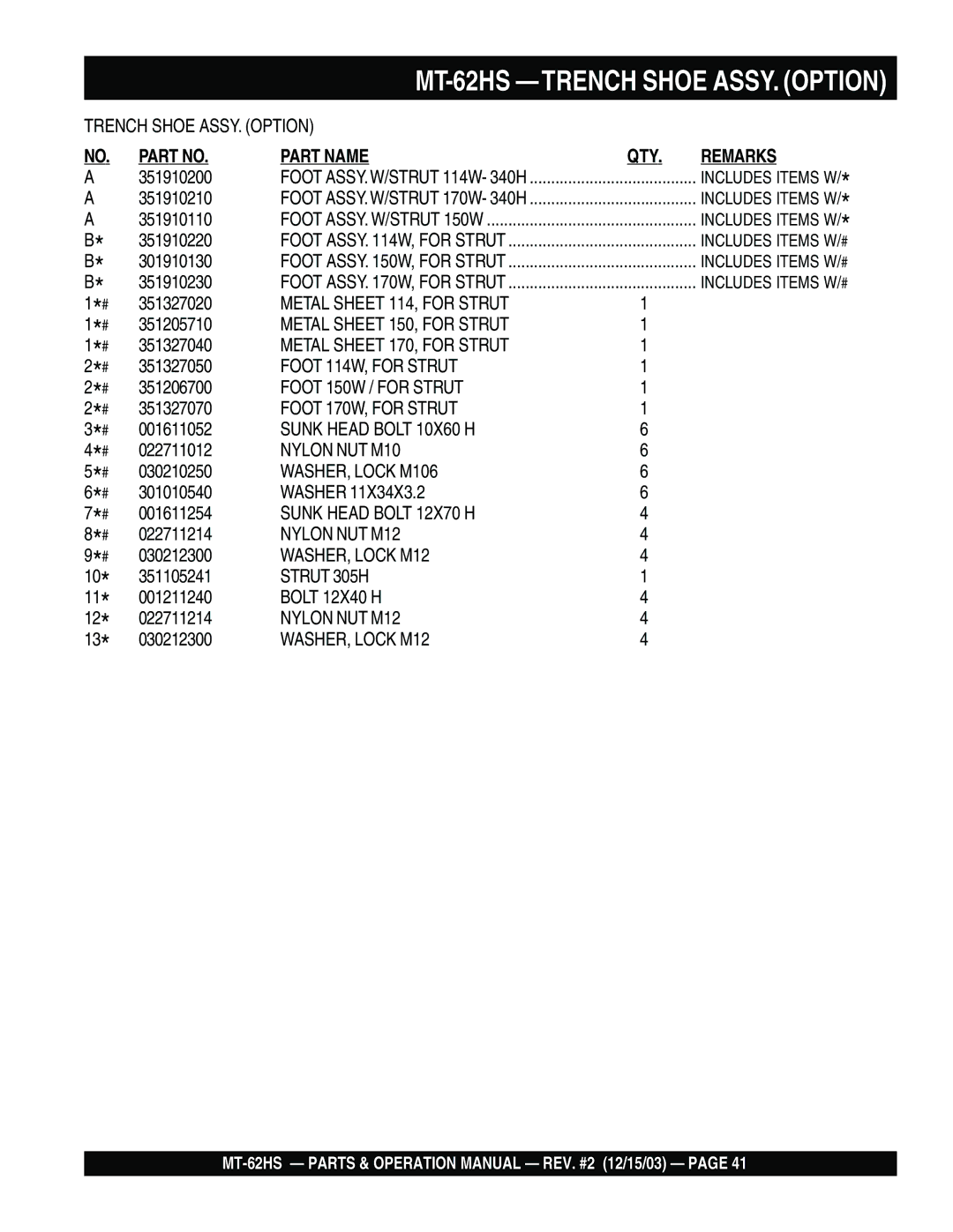 Multiquip MT-62HS operation manual Foot 114W, for Strut 