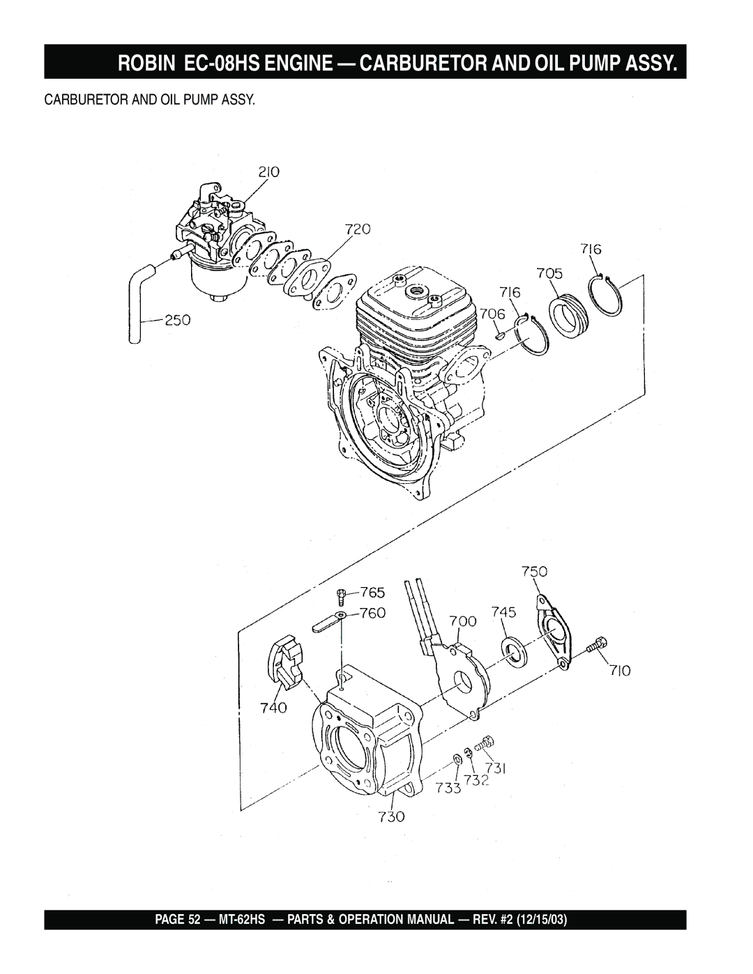 Multiquip MT-62HS operation manual Robin EC-08HS Engine Carburetor and OIL Pump Assy 