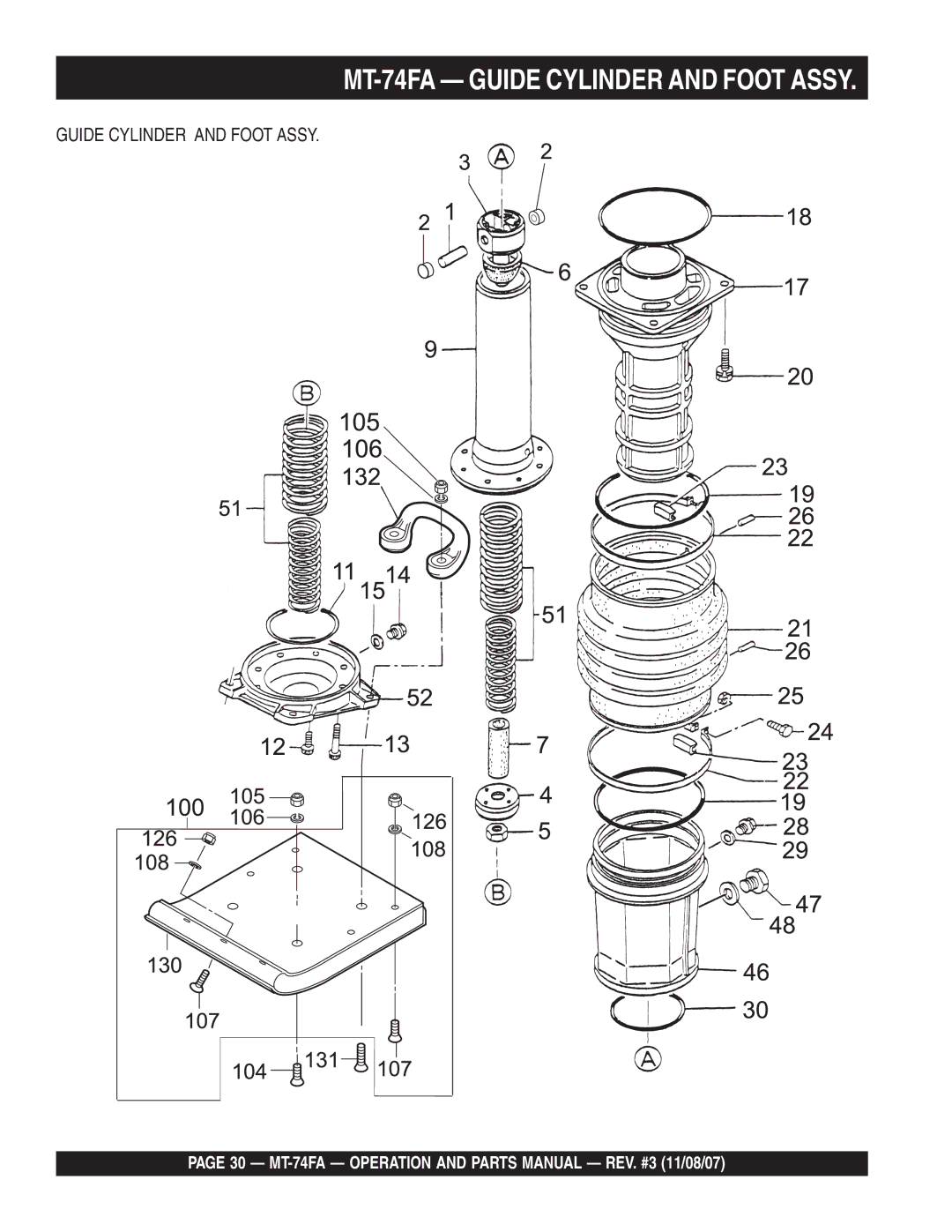 Multiquip manual MT-74FA Guide Cylinder and Foot Assy 