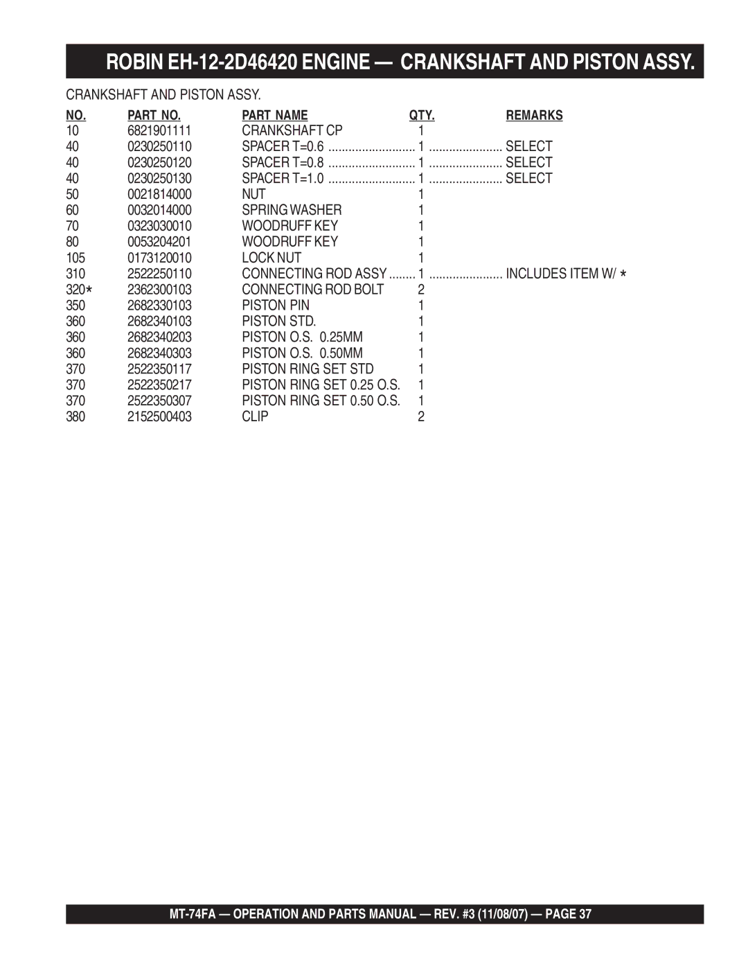 Multiquip MT-74FA manual Robin EH-12-2D46420 Engine Crankshaft and Piston Assy 