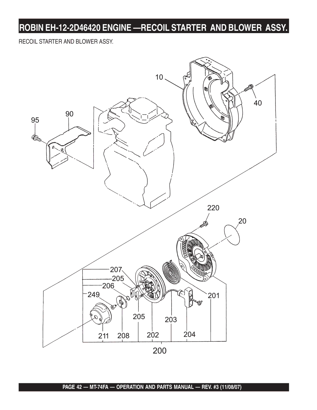 Multiquip MT-74FA manual Robin EH-12-2D46420 Engine -RECOIL Starter and Blower Assy 