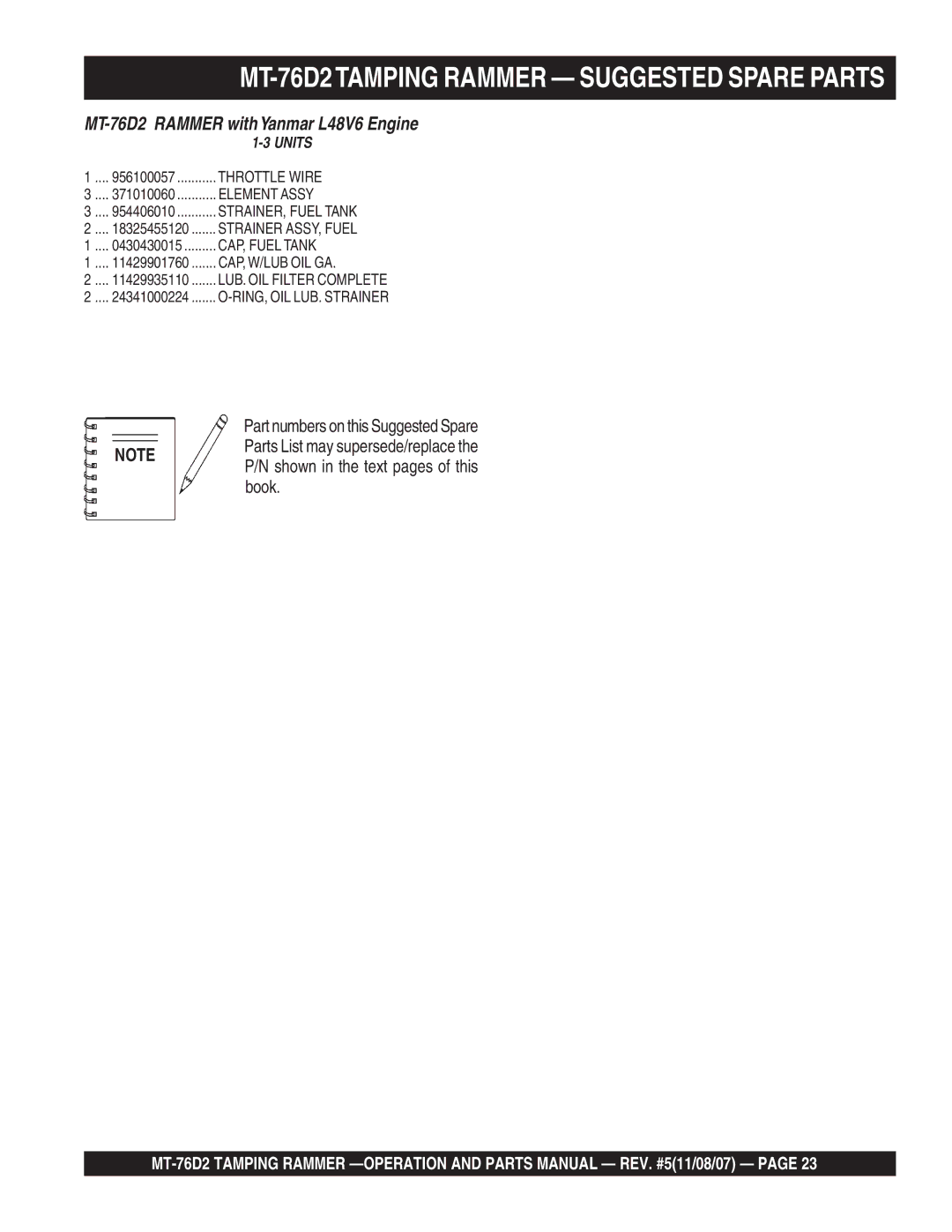 Multiquip manual MT-76D2TAMPING Rammer Suggested Spare Parts, MT-76D2 Rammer withYanmar L48V6 Engine 