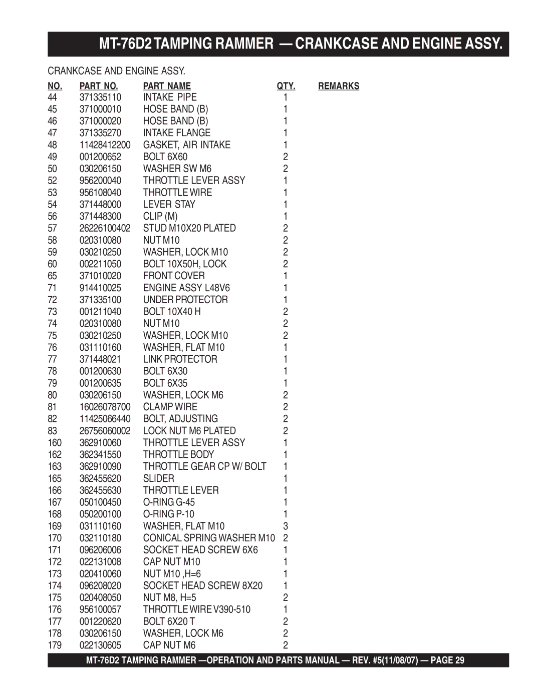 Multiquip manual MT-76D2TAMPING Rammer Crankcase and Engine Assy 