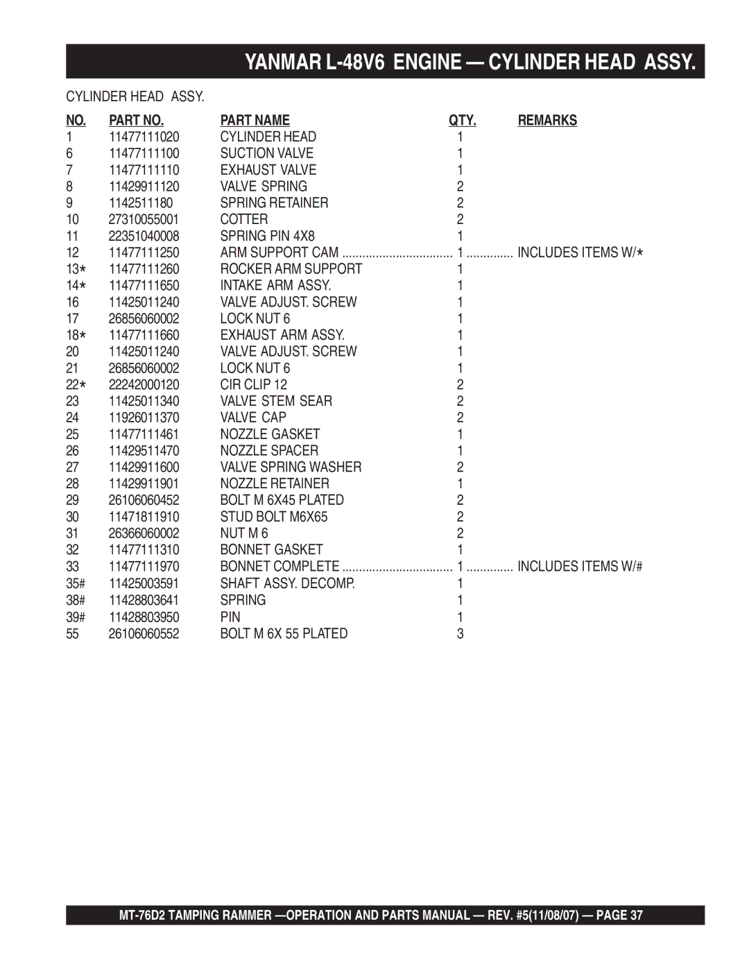 Multiquip MT-76D2 Cylinder Head, Suction Valve, Exhaust Valve, Valve Spring, Spring Retainer, Cotter, Spring PIN, Lock NUT 