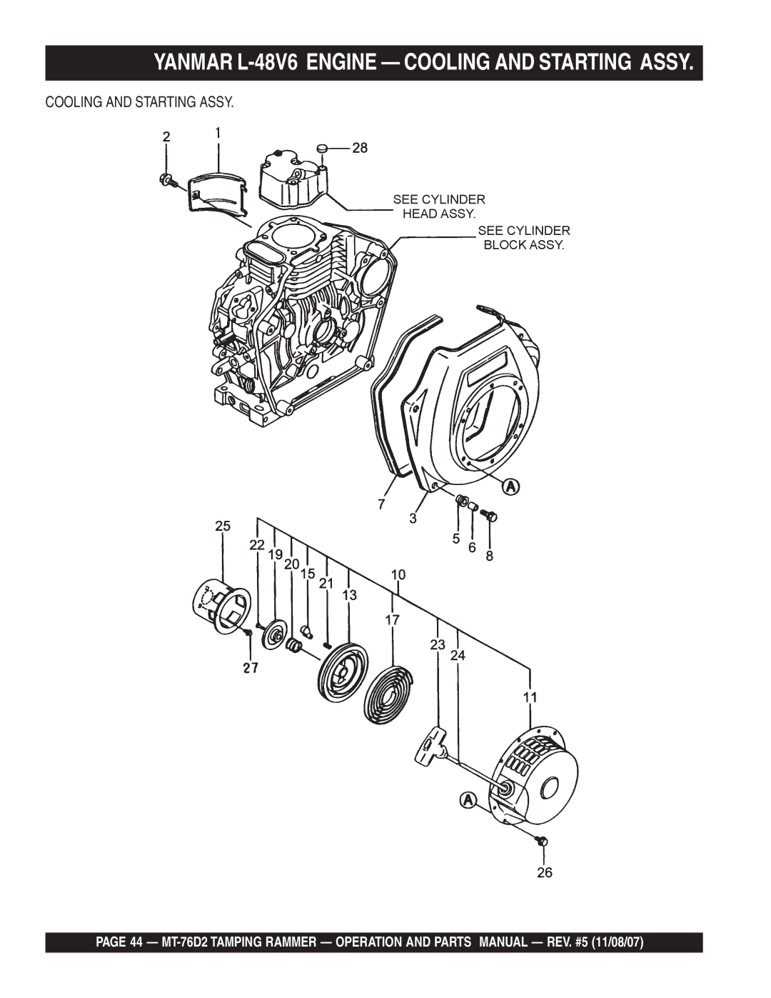 Multiquip MT-76D2 manual Yanmar L-48V6 Engine Cooling and Starting Assy 