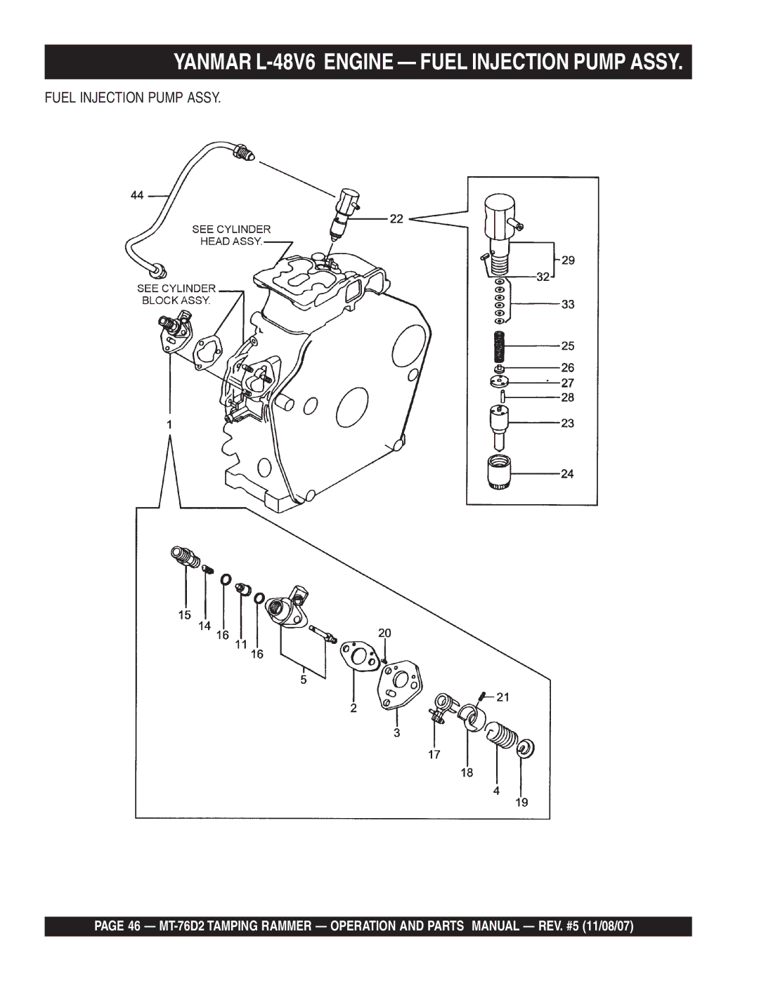 Multiquip MT-76D2 manual Yanmar L-48V6 Engine Fuel Injection Pump Assy 