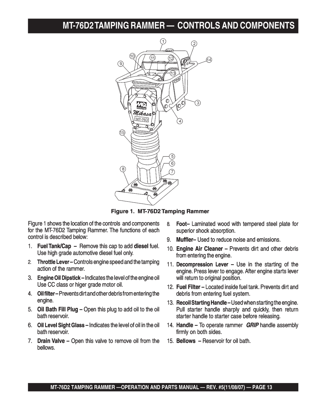 Multiquip manual MT-76D2TAMPING RAMMER - CONTROLS AND COMPONENTS 