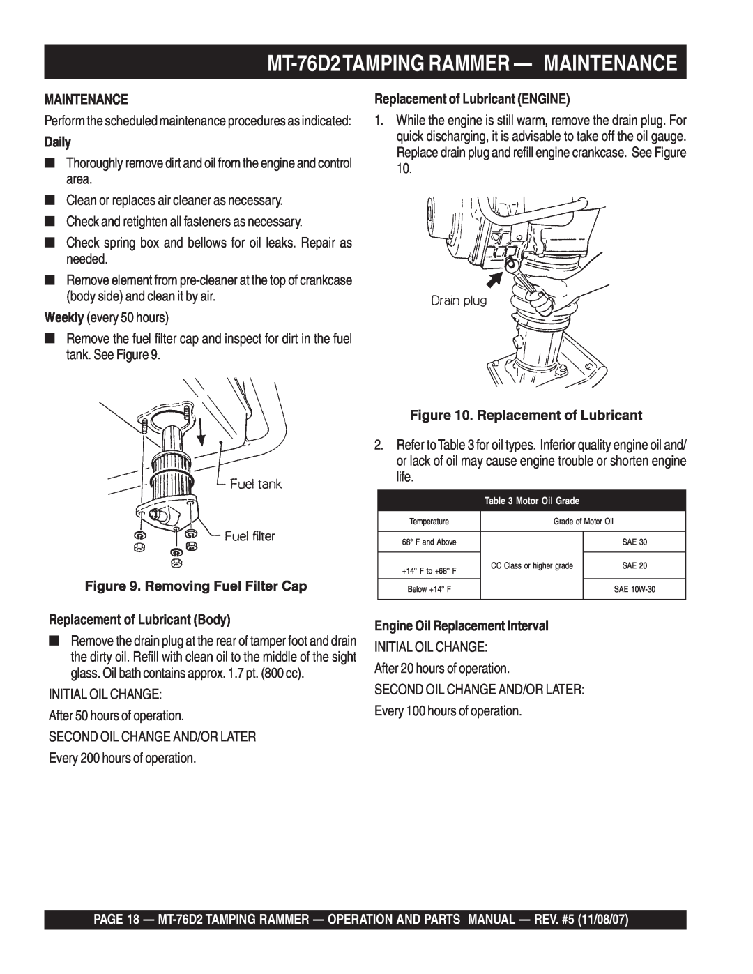 Multiquip manual MT-76D2TAMPING RAMMER - MAINTENANCE, Maintenance, Daily, Replacement of Lubricant ENGINE 