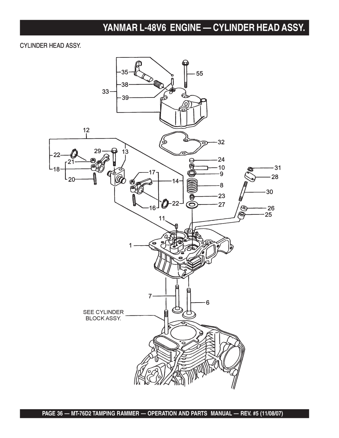 Multiquip MT-76D2 manual YANMAR L-48V6 ENGINE - CYLINDER HEAD ASSY, Cylinder Head Assy 