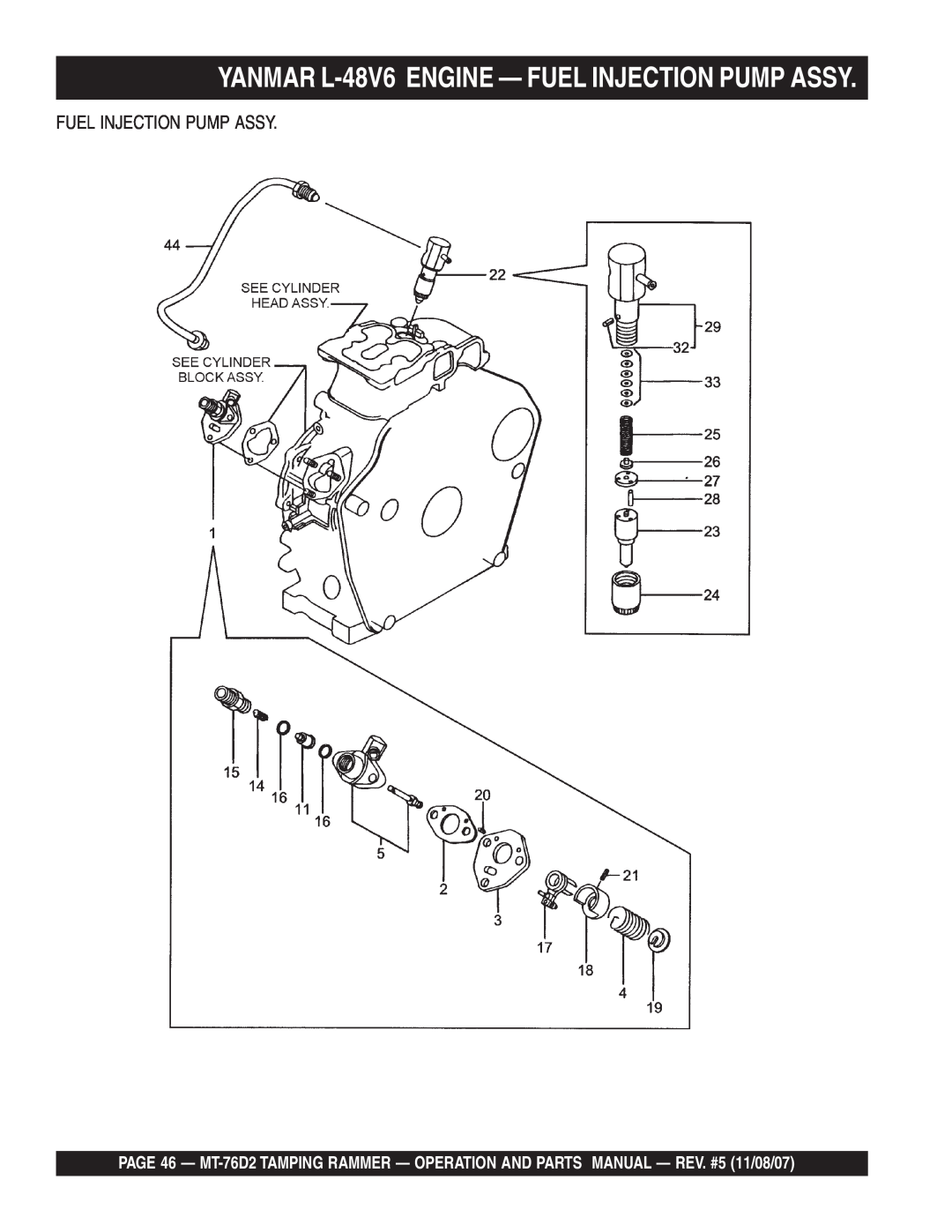 Multiquip MT-76D2 manual YANMAR L-48V6 ENGINE - FUEL INJECTION PUMP ASSY, Fuel Injection Pump Assy 