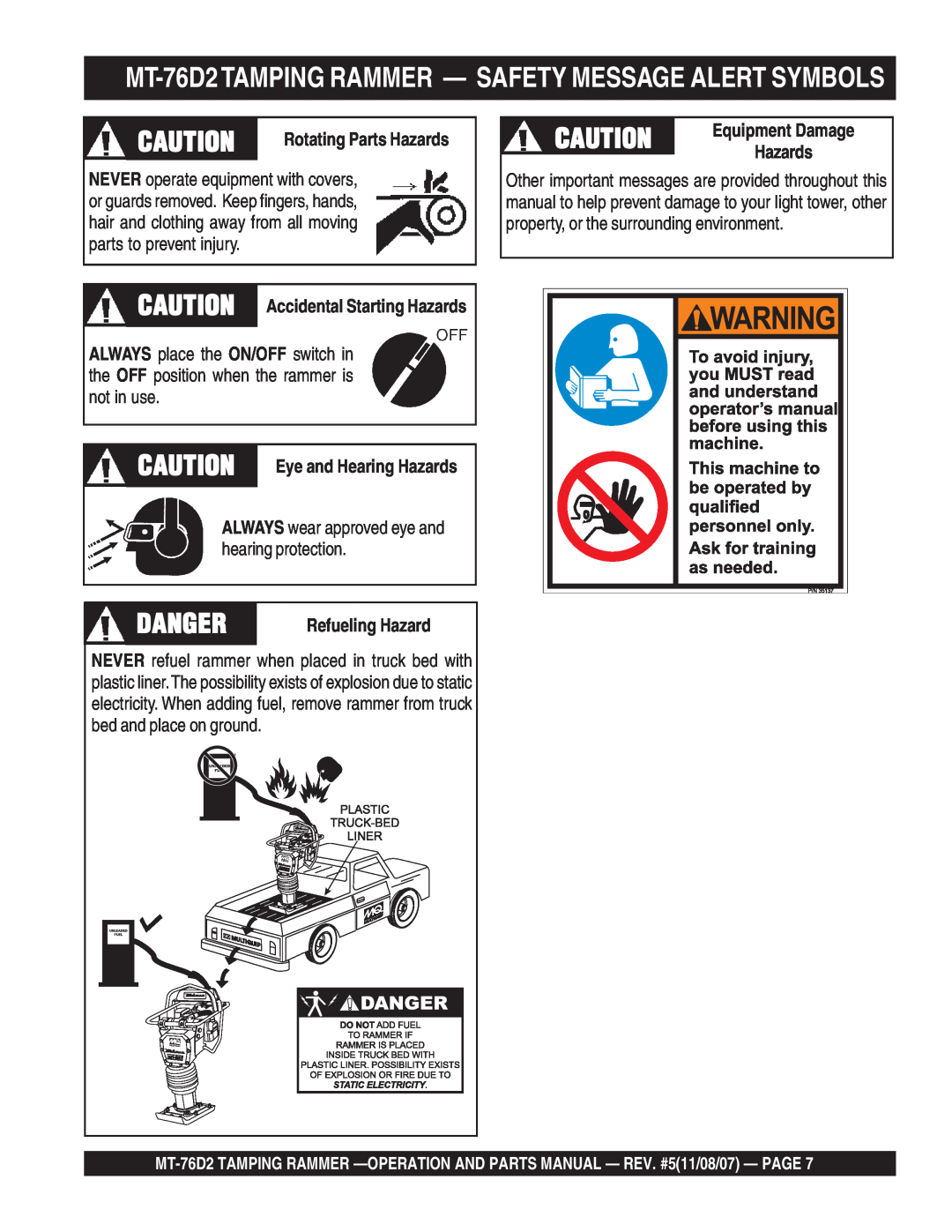 Multiquip manual MT-76D2TAMPING RAMMER - SAFETY MESSAGE ALERT SYMBOLS, CAUTION Eye and Hearing Hazards, Equipment Damage 