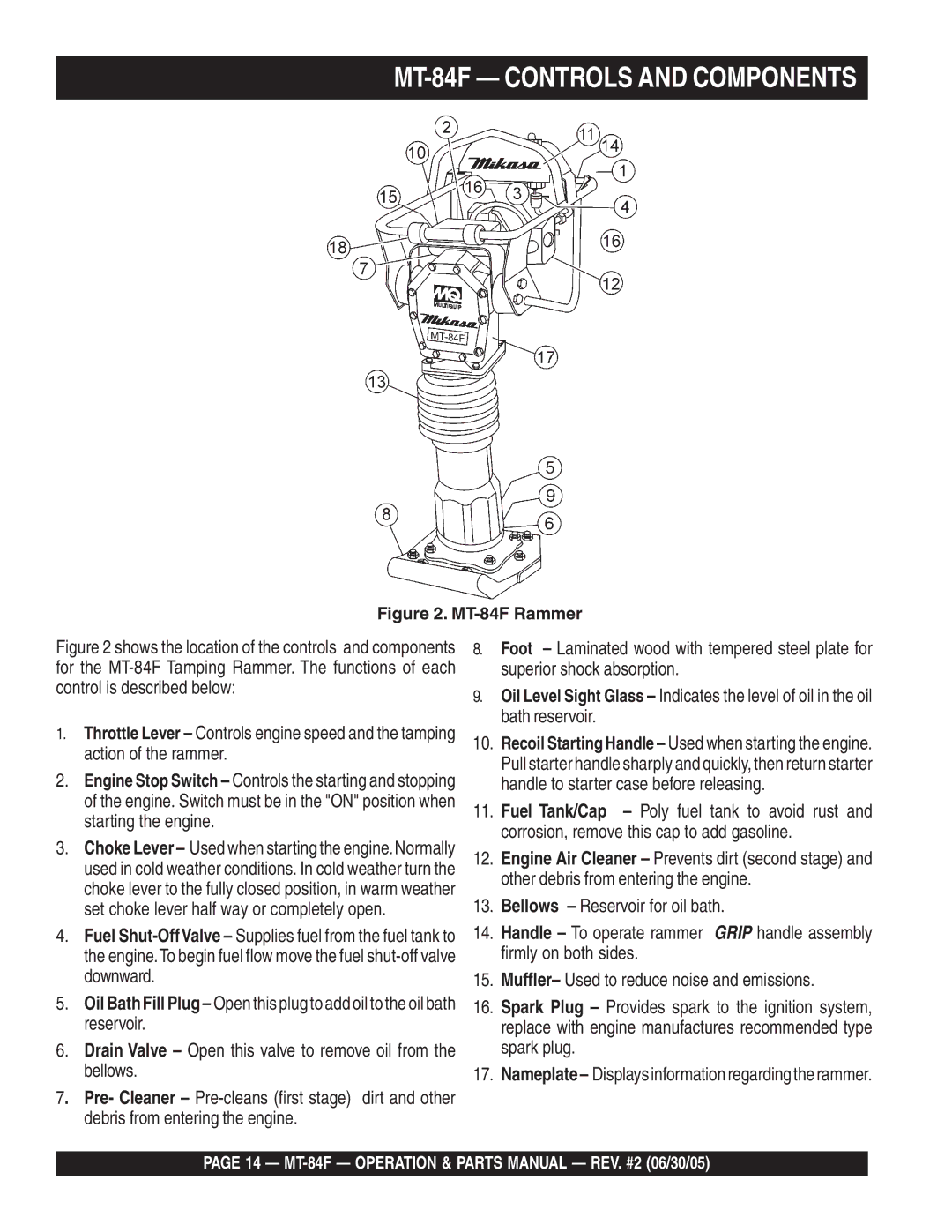 Multiquip manual MT-84F Controls and Components 