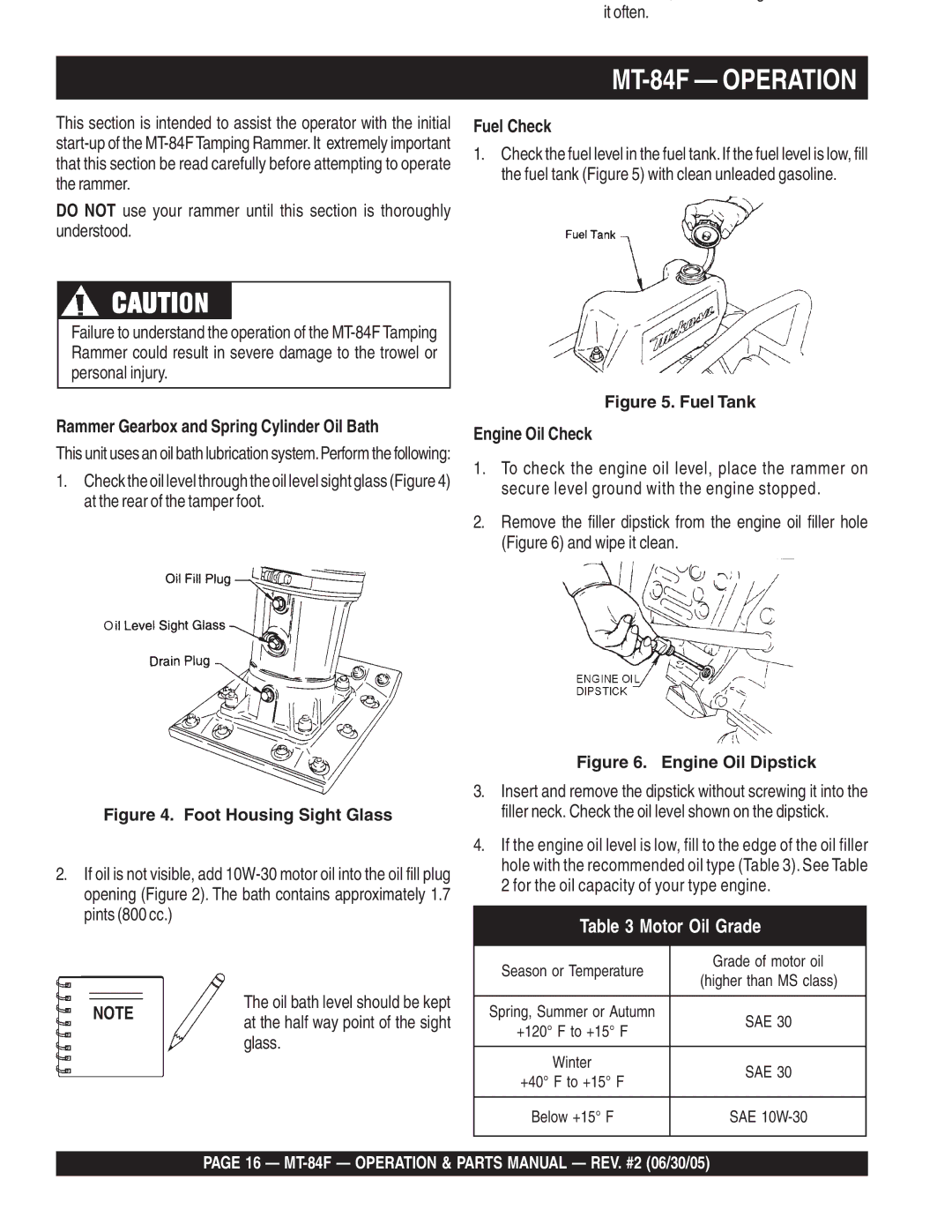 Multiquip manual MT-84F Operation, Rammer Gearbox and Spring Cylinder Oil Bath, Fuel Check 