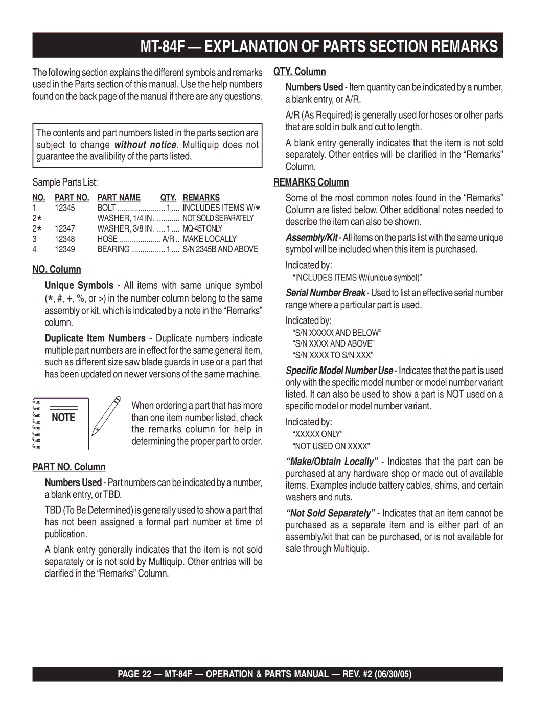 Multiquip MT-84F manual Part NO. Column, QTY. Column, Remarks Column 