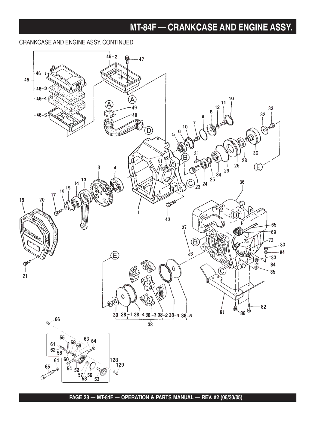 Multiquip manual 28 MT-84F Operation & Parts Manual REV. #2 06/30/05 