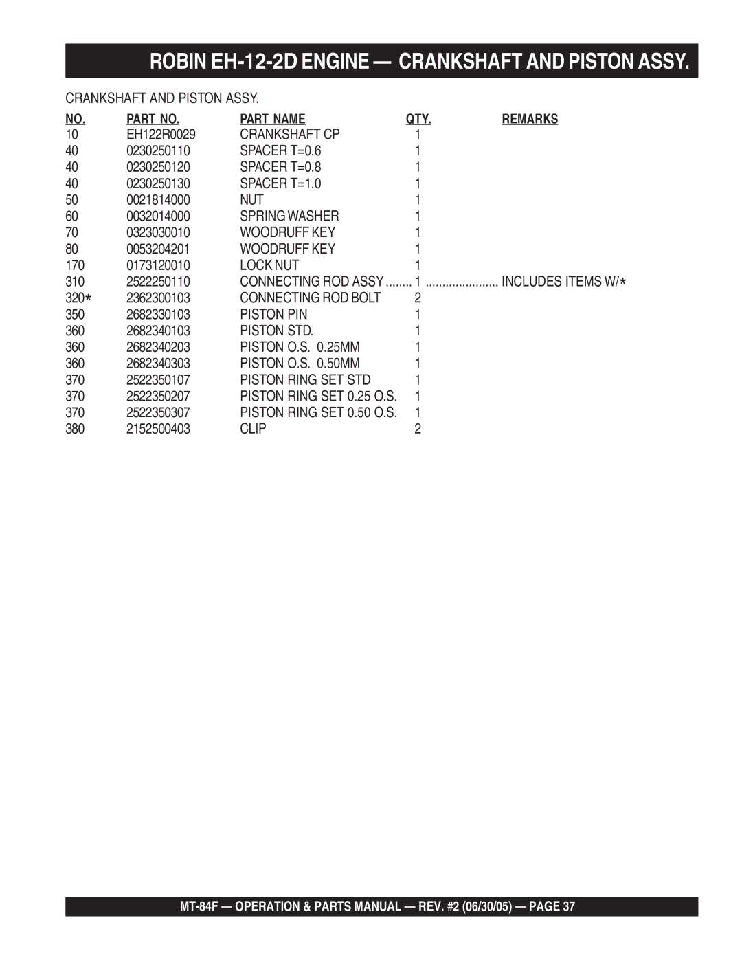 Multiquip MT-84F manual Crankshaft CP 