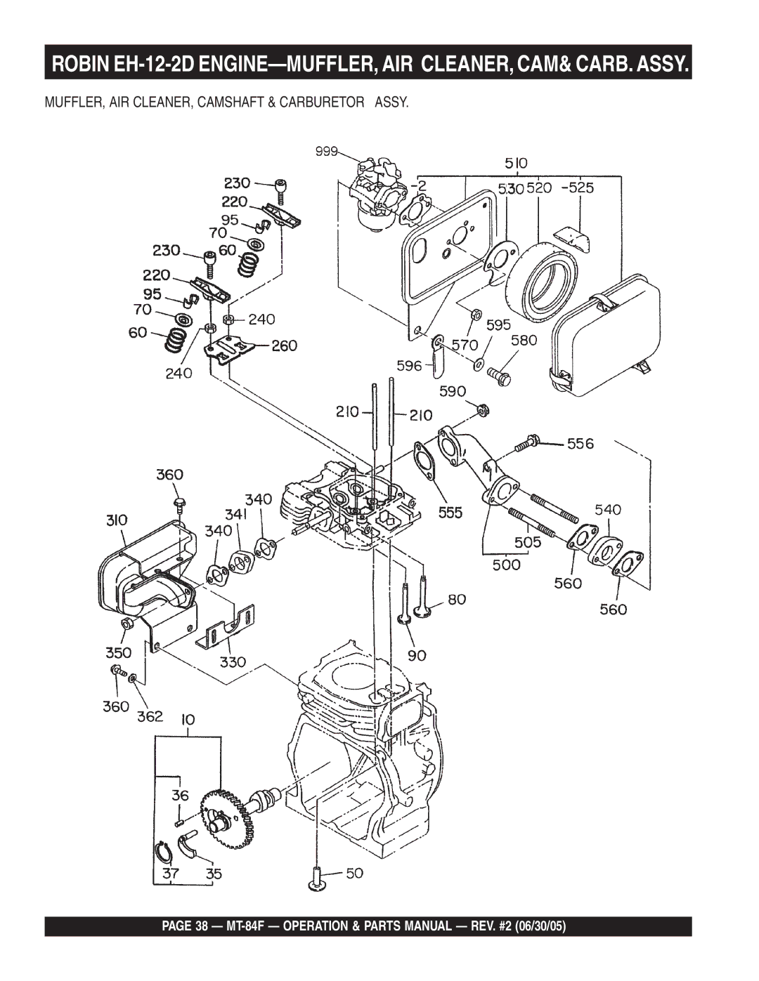 Multiquip MT-84F manual Robin EH-12-2D ENGINE-MUFFLER, AIR CLEANER, CAM& CARB. Assy 