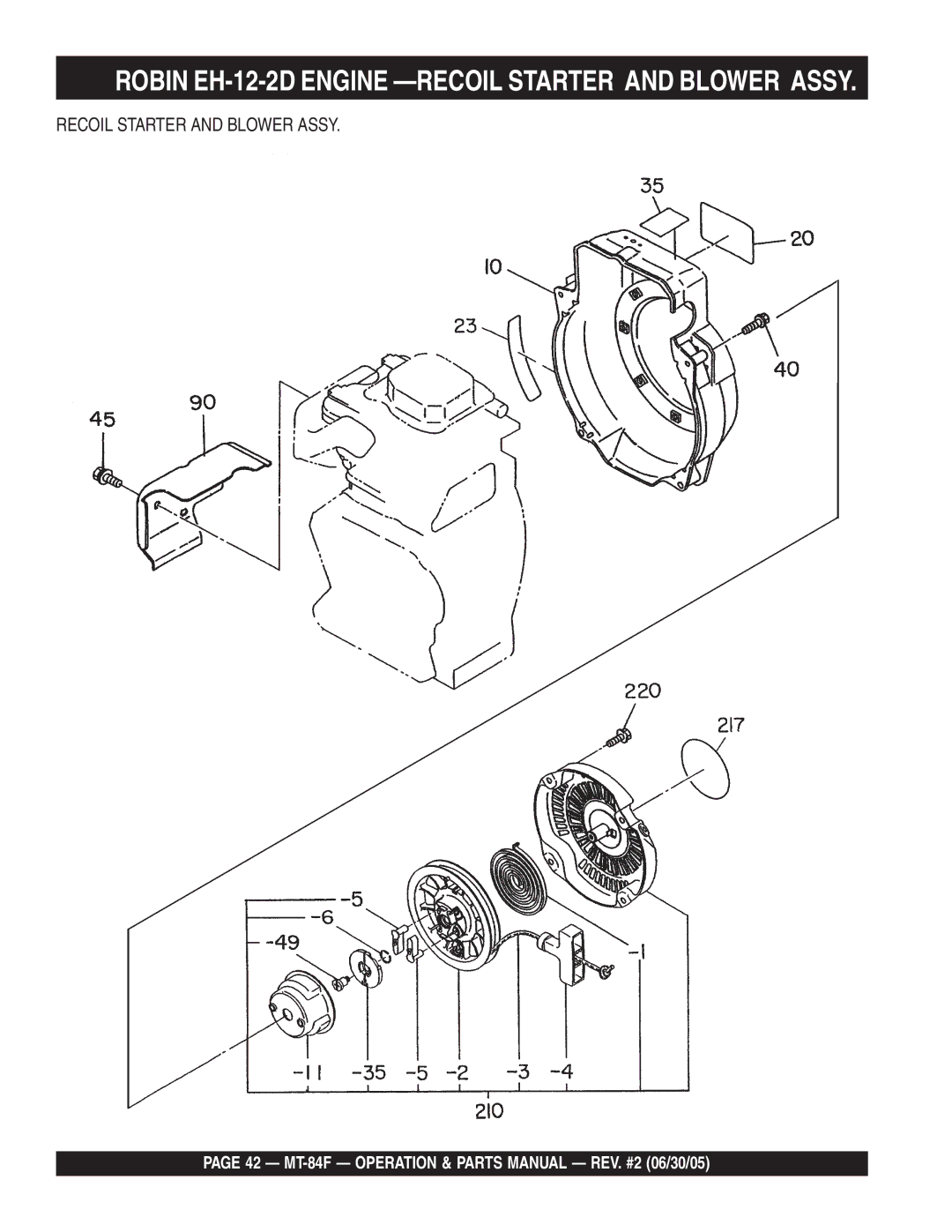 Multiquip MT-84F manual Robin EH-12-2D Engine -RECOIL Starter and Blower Assy 