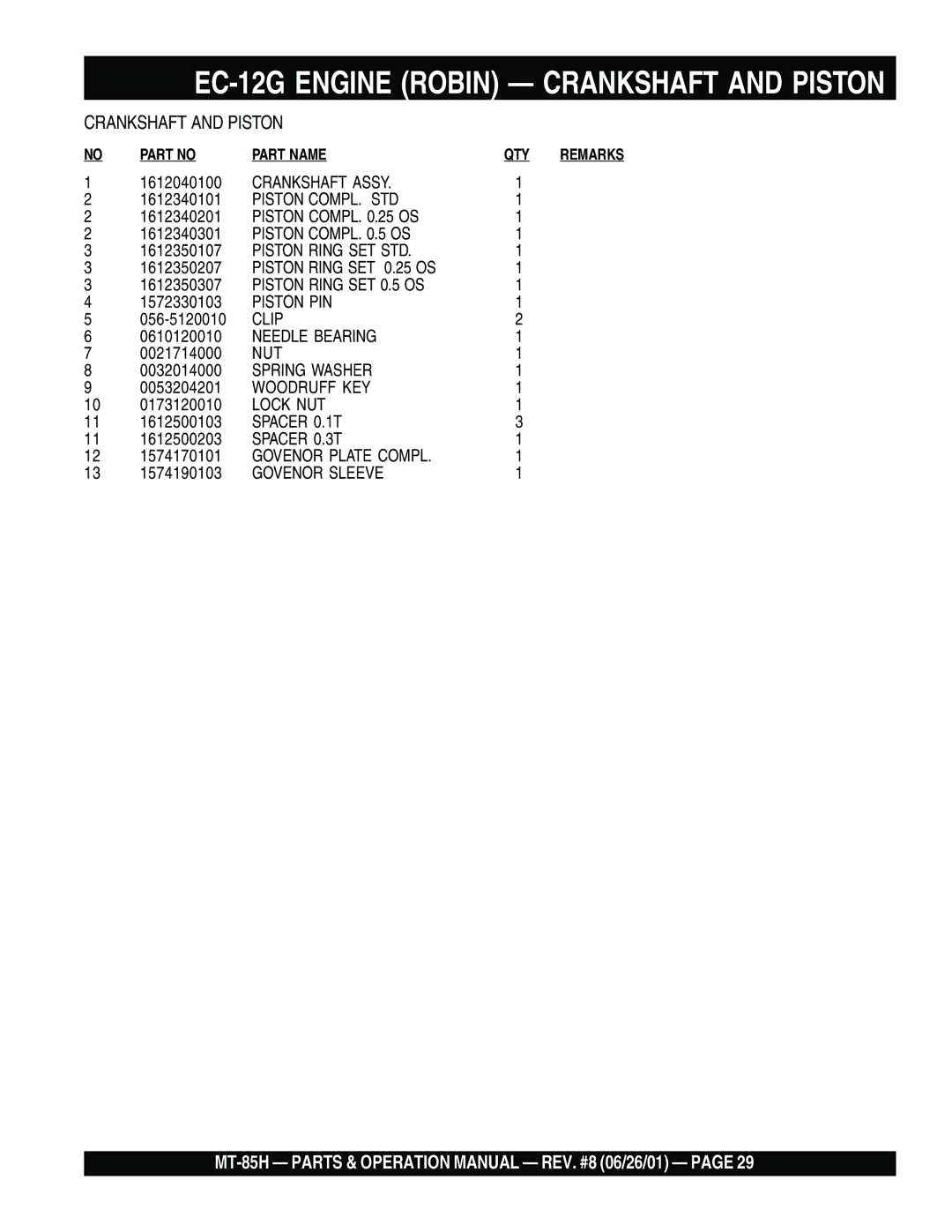 Multiquip MT-85H operation manual EC-12G Engine Robin Crankshaft and Piston 