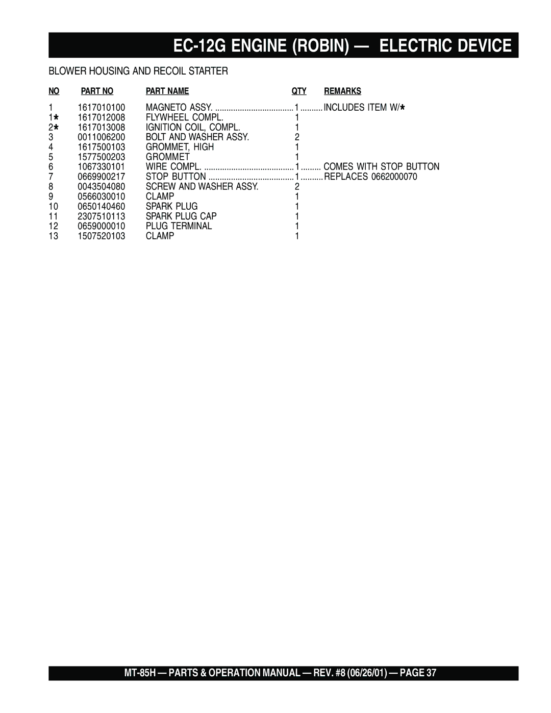 Multiquip MT-85H operation manual Flywheel Compl 