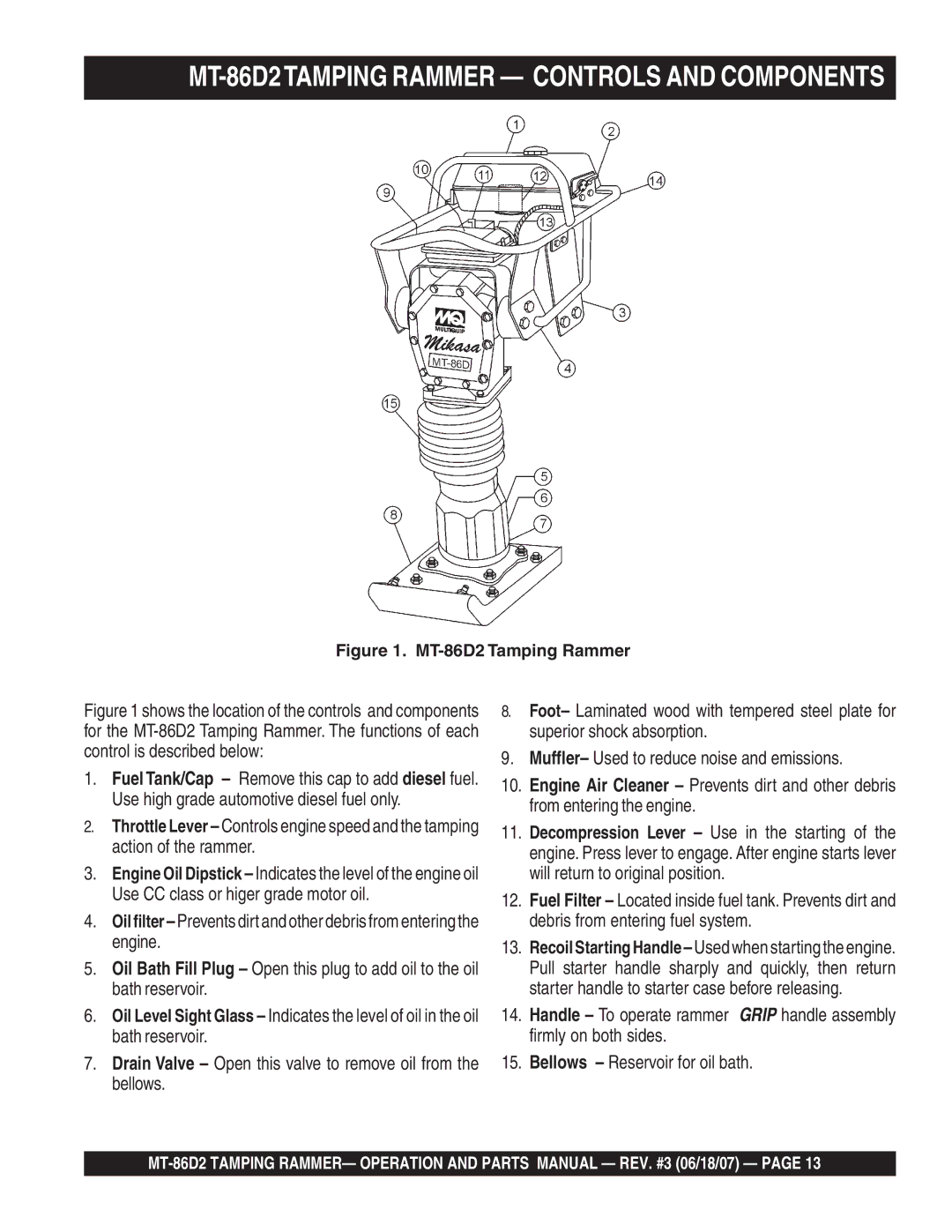 Multiquip operation manual MT-86D2TAMPING Rammer Controls and Components, MT-86D2 Tamping Rammer 