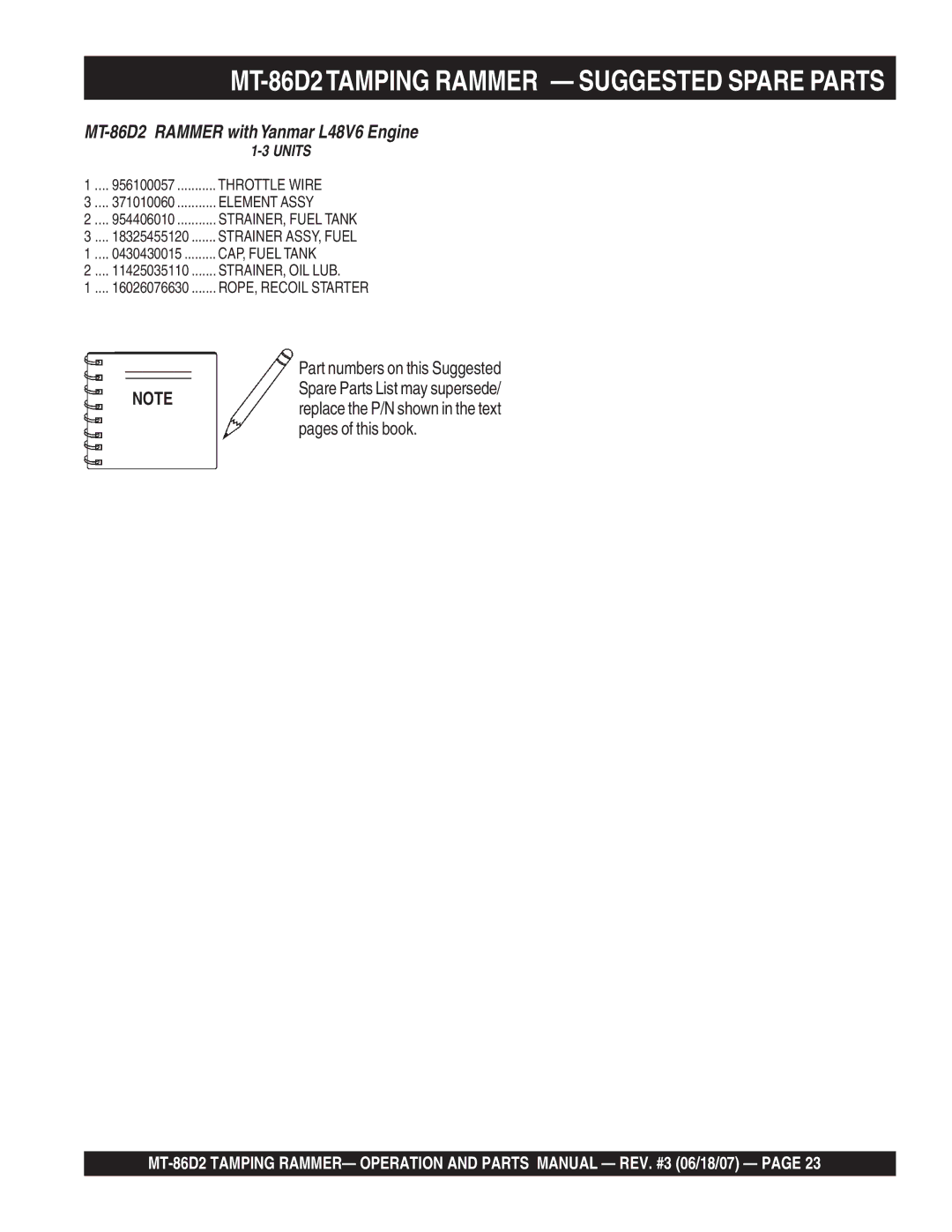 Multiquip operation manual MT-86D2TAMPING Rammer Suggested Spare Parts, MT-86D2 Rammer withYanmar L48V6 Engine 