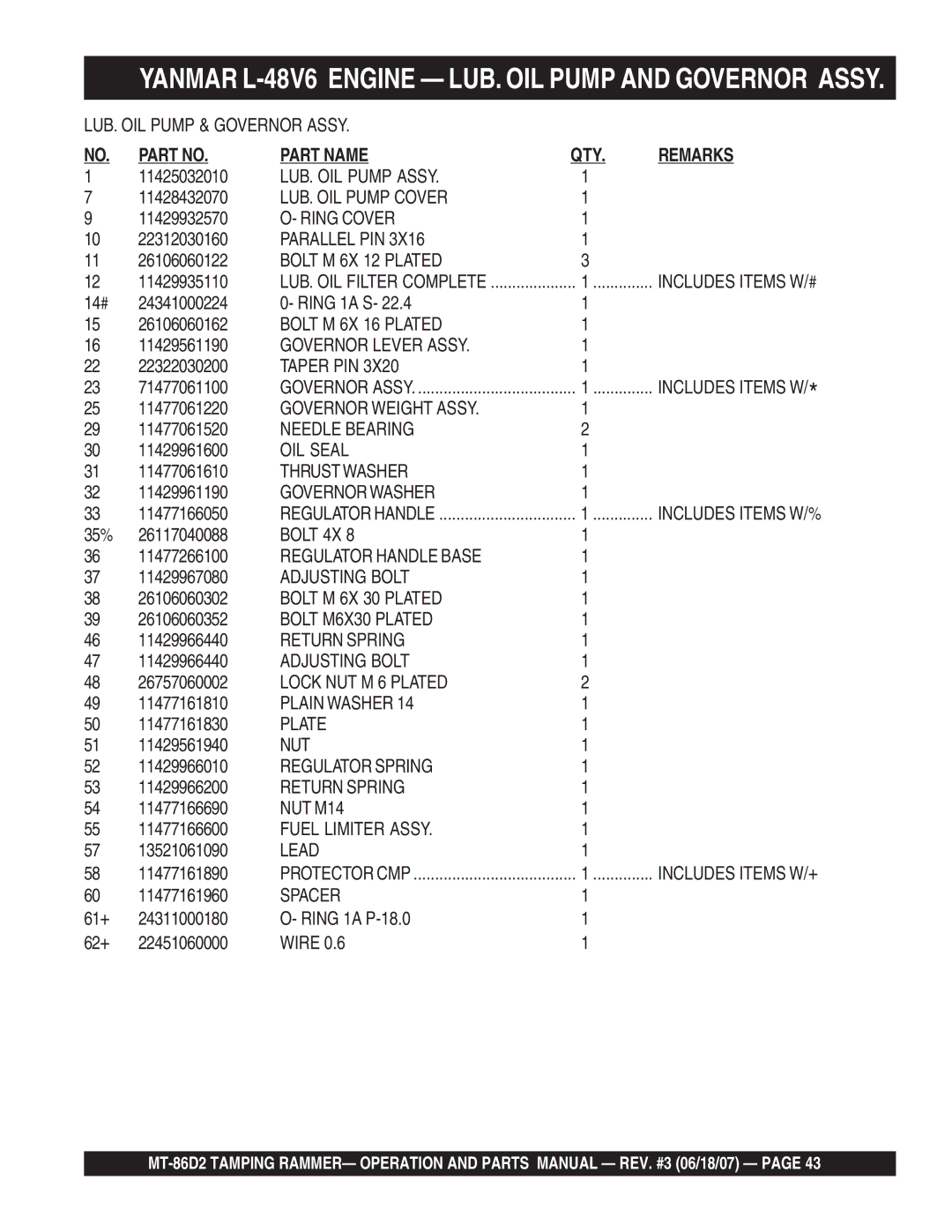 Multiquip MT-86D2 operation manual Yanmar L-48V6 Engine LUB. OIL Pump and Governor Assy, Bolt M 6X 12 Plated 