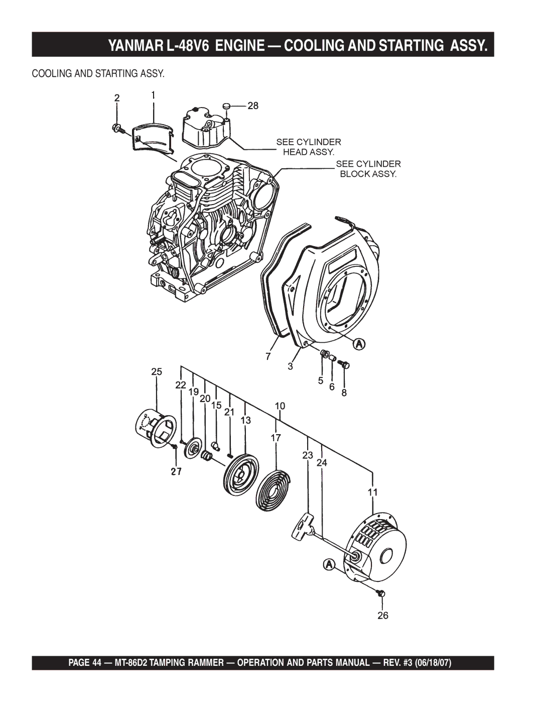 Multiquip MT-86D2 operation manual Yanmar L-48V6 Engine Cooling and Starting Assy 