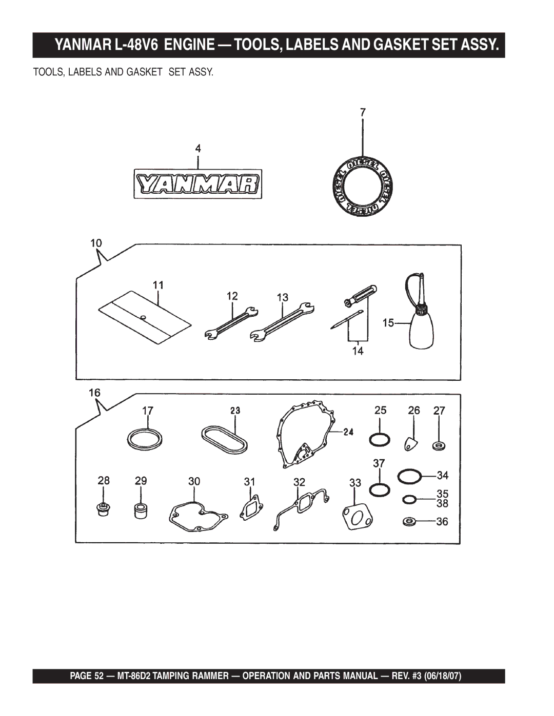 Multiquip MT-86D2 operation manual Yanmar L-48V6 Engine TOOLS, Labels and Gasket SET Assy 