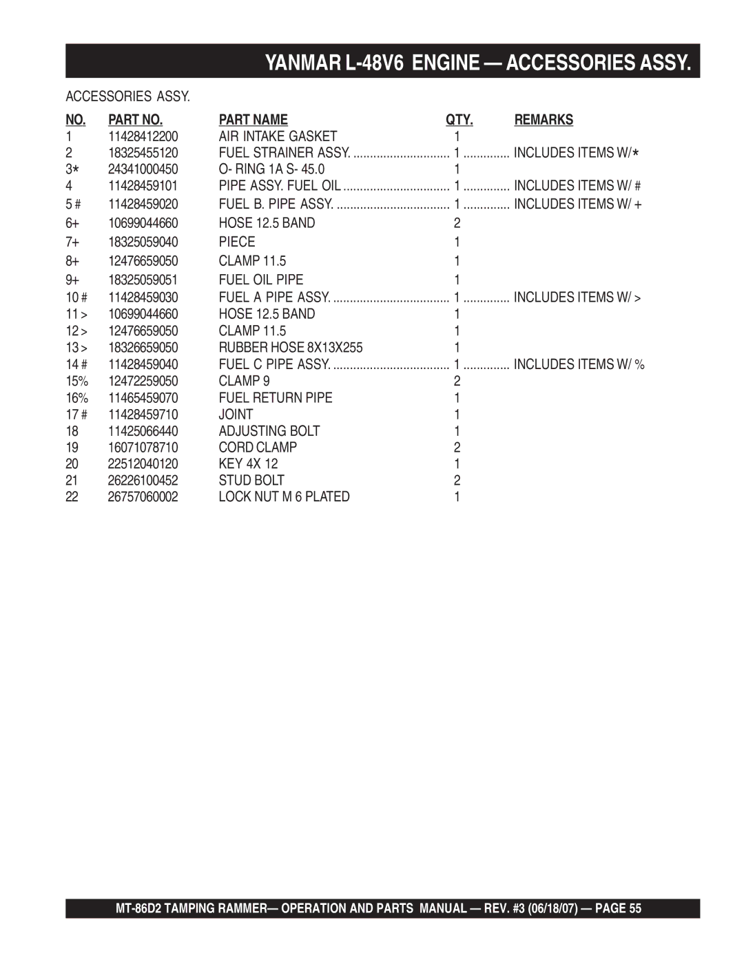 Multiquip MT-86D2 operation manual Hose 12.5 Band 