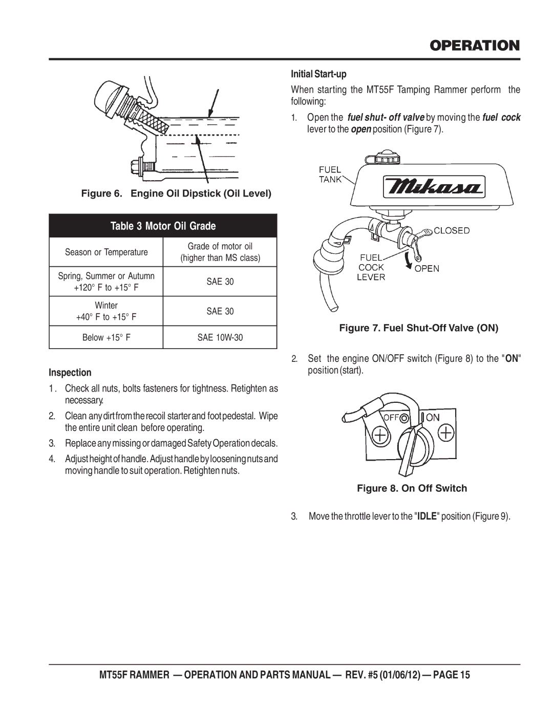 Multiquip MT55F manual Motor Oil Grade 