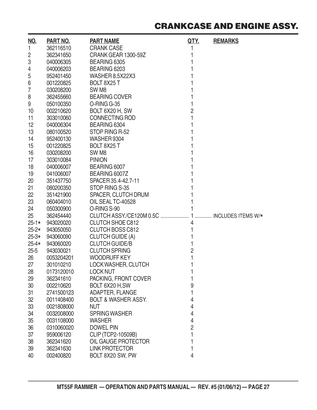 Multiquip MT55F manual Part Name QTY Remarks 