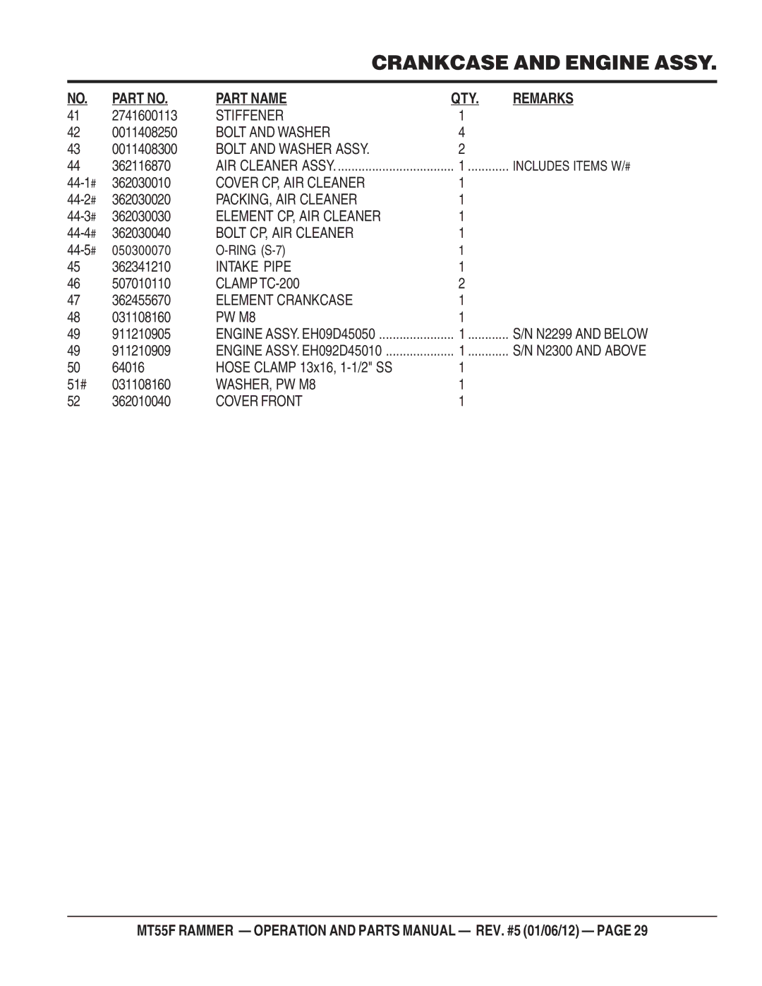 Multiquip MT55F manual Stiffener 