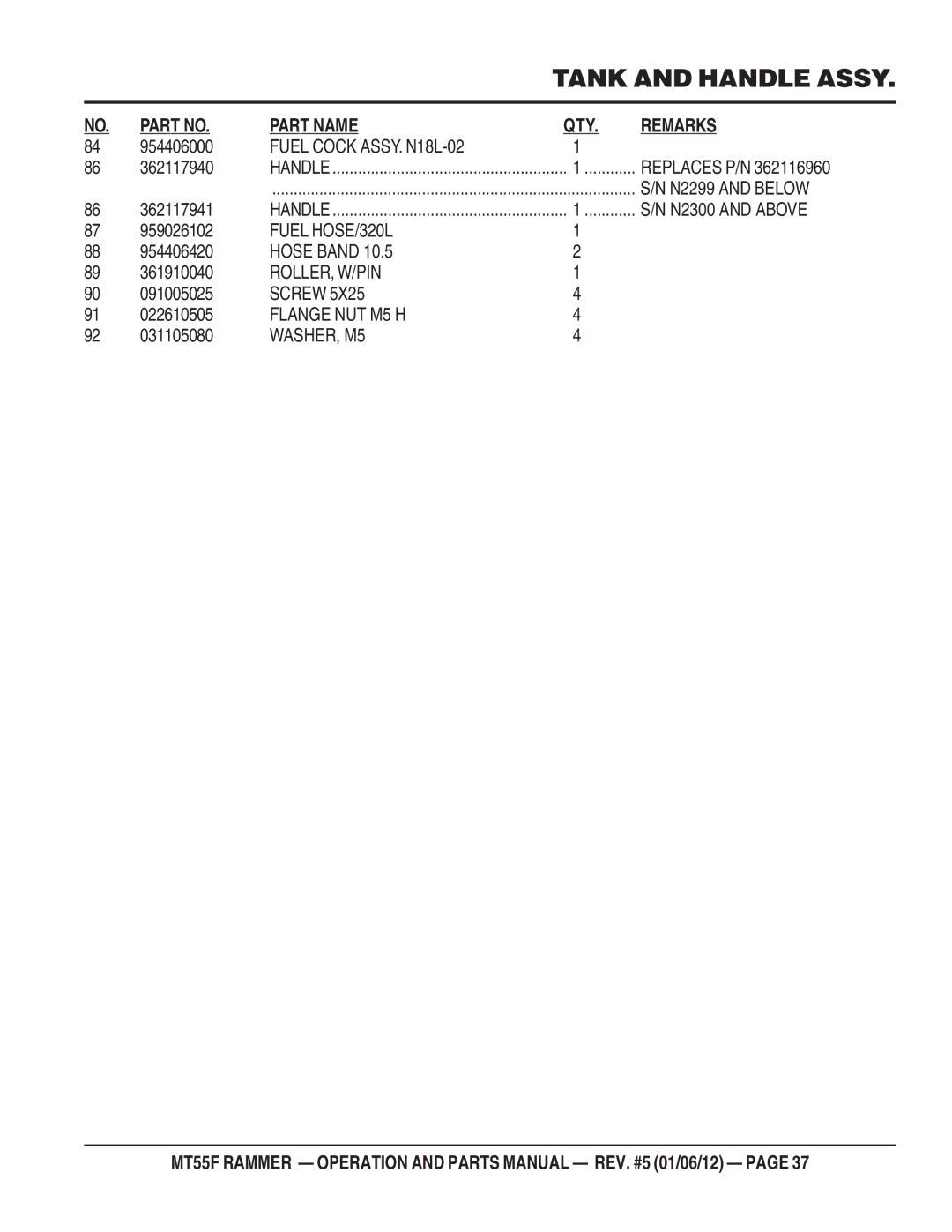 Multiquip MT55F manual Fuel Cock ASSY. N18L-02 