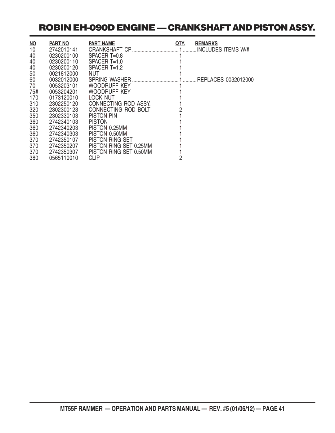 Multiquip MT55F manual Spacer T=0.8 